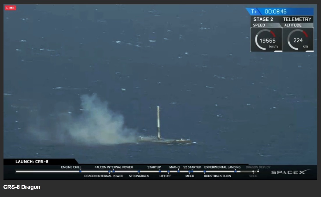 SpaceX - aterizare Falcon 9